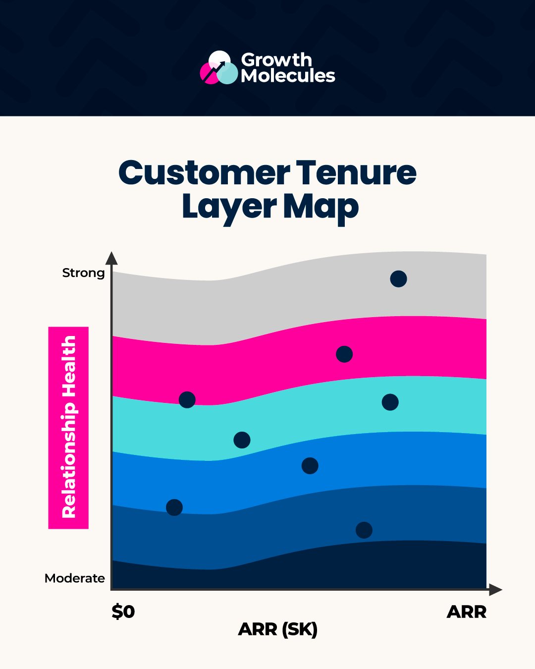 August 12, 2025 - Every Customer Conversation Deserves a